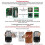 (10pcs) 2/5/10PCS Cloning Duplicator Key Fob A Distance Remote Control 433MHZ Clone Fixed Learning Code Rolling Code For Gate Garage Door 3