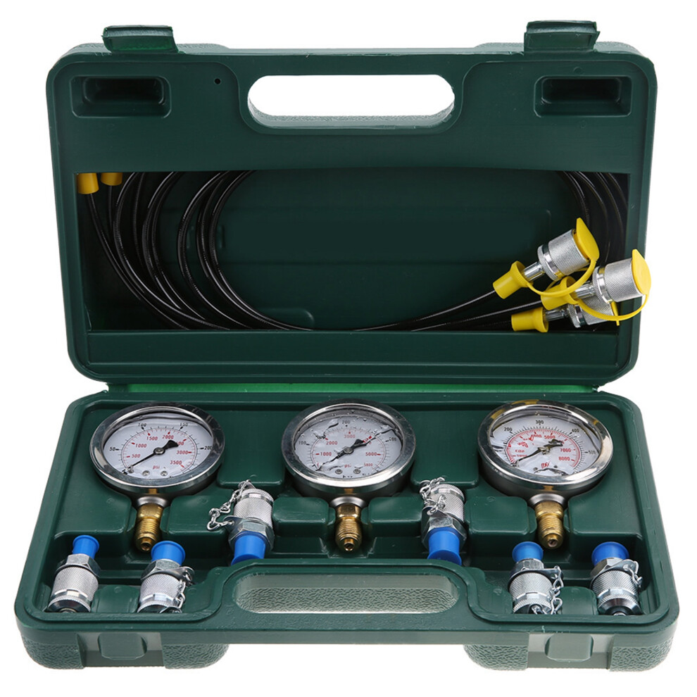 Excavator Hydraulic Pressure Test Kit with Testing