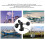 Anemometer Sensor Wind Speeds Cup with 8M Water 13