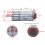 DIY Encoder Gear Motor with Mounting Bracket 65mm 7