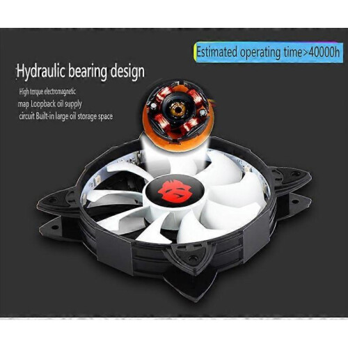 RGB PC Cooling Fans, LED Case Fans with Remote Control for Computer 1