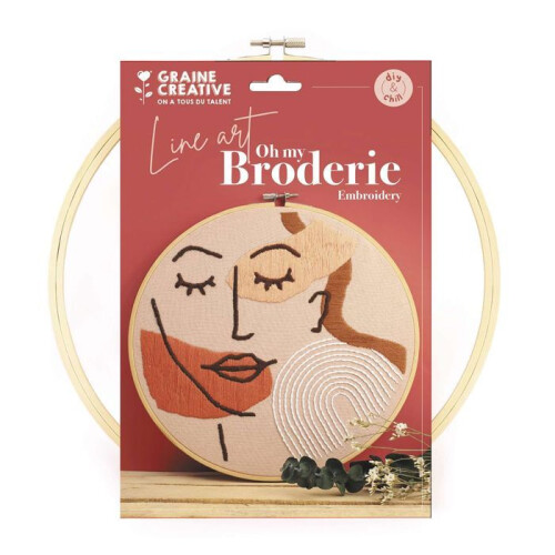 Decorative embroidery kit face line art