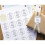 Brother Carte d'activation Print to Cut - ScanNCut SDX 3