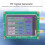 RF Signal Source Generator Module High Stability 14