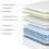Lit semplice - MUVOE - 90x200 cm - Imbottito - Materasso a molle - Blu 5