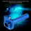 7/8" 22mm Handlebar Throttle Twist Grips 6