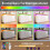 Commode - MUVOE - 81 x 140 x 39 cm - Éclairage LED - 3 tiroirs - Blanc brillant 4