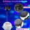Rotating 6in Disco Ball with Motor,6-12RPM Adjustable Spend 5