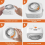 24 Hour Indoor Mechanical Timer 3 Plug Socket Timer,US Plug 6