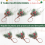 Weihnachtsserviettenringe 6er Set, Serviettenhalterringe 7