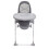 CHICCO - Seggiolone Polly Armonia 0m+ Carrara 2