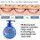 (Blue) Press Toothpaste, Baking Soda Whitening Toothpaste 2
