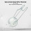 6PCS Tomato Support Hooks Greenhouse Tomato Roller Hooks Set Support Kit for Tomato Cherry 15 Meter Line 13
