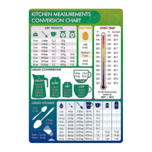 1pc Kitchen Conversion Chart Magnet, Imperial & Metric To Standard Conversion Chart Decor Cooking Measurements for Food, Measuring Weight, Liquid