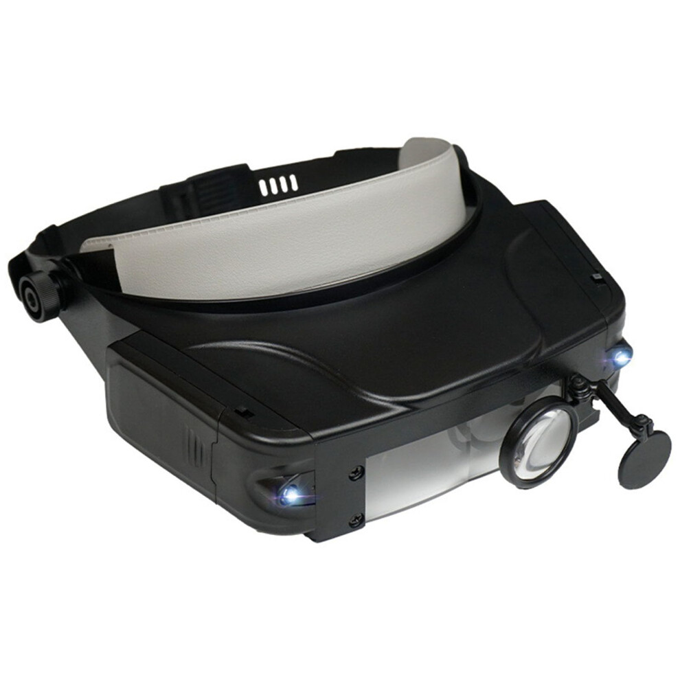 Functional Magnifying Glass with Interchangeable Lens for Detailed Tasks, Lightweight Design, and Long-Term Use