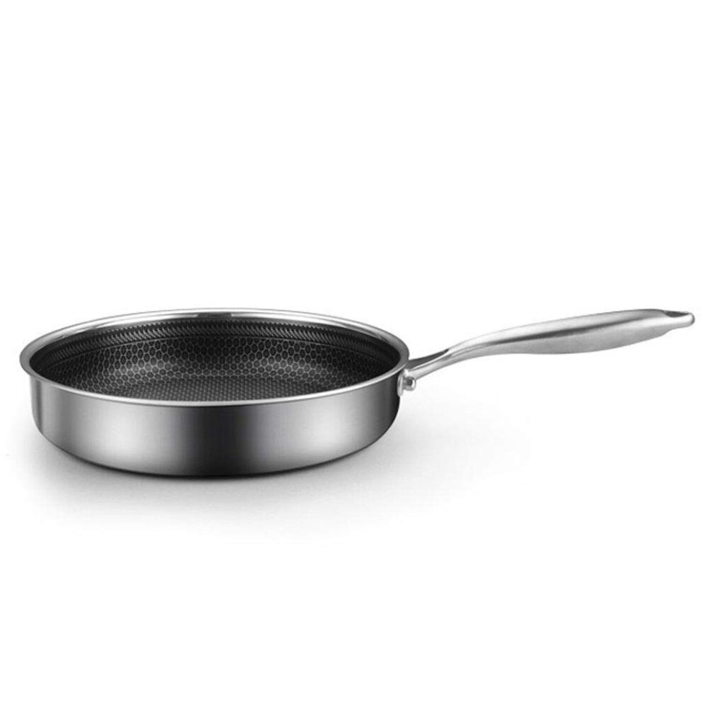 Stainless Steel Skillet Non-Stick Fry Pan 28cm for Gas and Induction Cookers - Multipurpose Home Kitchen Cookware-image-OPC-PK9TBS5-NEW