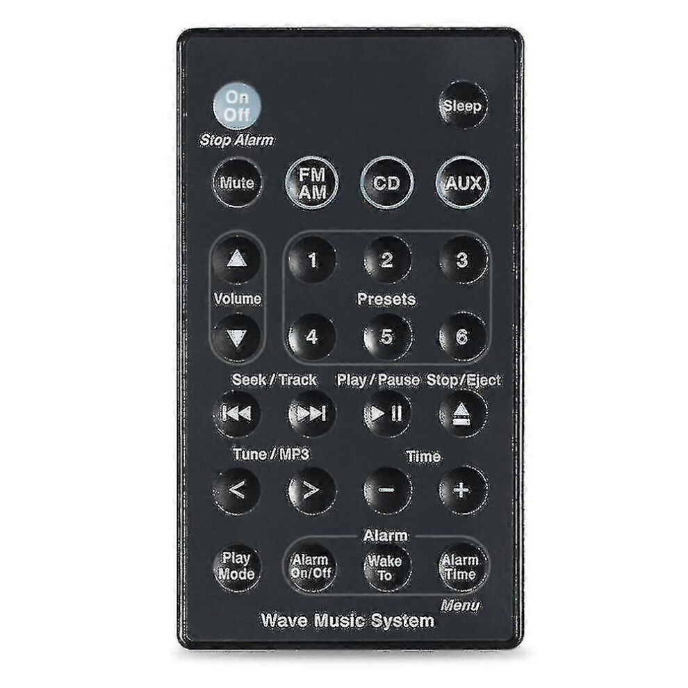 Replacement Bose Wave Music System Audio System Remote Control Awr1b1 Awr1b2 Awrcc1 Awrcc2 Awrcc3 Awrcc4 Awrcc5 Awrcc6 Awrcc7 Awrcc8 - Aespa