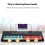 BIGFUN 61 Key Electronic Keyboard Piano Dual 8