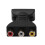 Αρσενικό HDMI σε 3 RCA θηλυκό Σύνθετο AV Audio Video Adapter Μετατροπέας TV 4