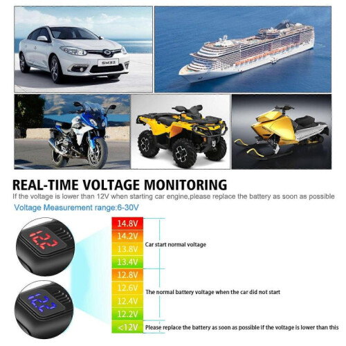 Dual USB Auto Motorcycle Charger with Mechanical Switch Voltage Digital Display 1