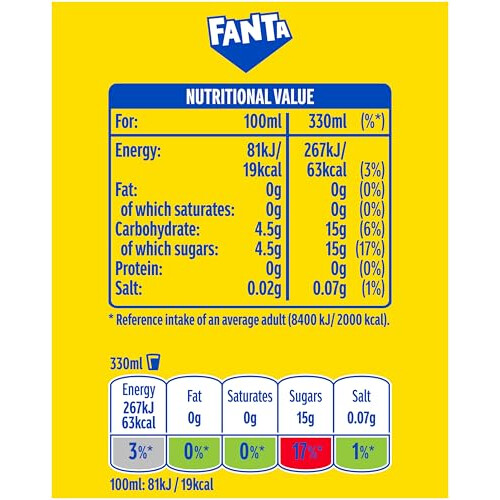 Fanta Fanta Can Lemon 330ml Pack of 24 1