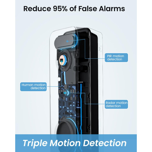 Aosu Video Doorbell Wireless 5MP UHD Triple Motion Detection Camera 2