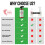Dust Mite Killer Spray 200ml - Nonstaining Quick Action with Natural 5