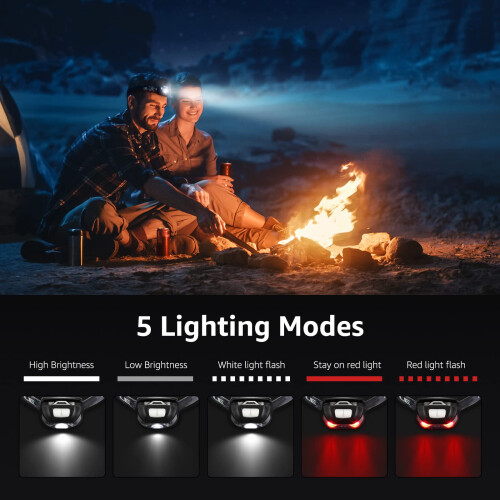 Lepro Head Torch Rechargeable Super Bright LED Headlamp Waterproof 2