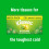 Kleenex Kleenex Balsam Tissues Mega Pack - 1 344 Sheets 12 Boxes X 112 Balm 5
