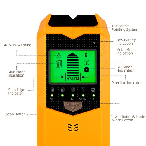 Stud Finder Wall Scannerwovte 5 in 1 Electronic Detector with Battery 1
