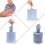 Kapco 12 Value Blue Centrefeed Rolls 2ply Embossed Paper Tissue Roll 4
