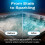 Aqua Pristine Chlorine Tablets for Ice Bath Tub Cleaner Fast 8
