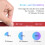 3M Double Sided Tape Heavy Duty Mounting Easy Peel Waterproof Foam 4.8m 4