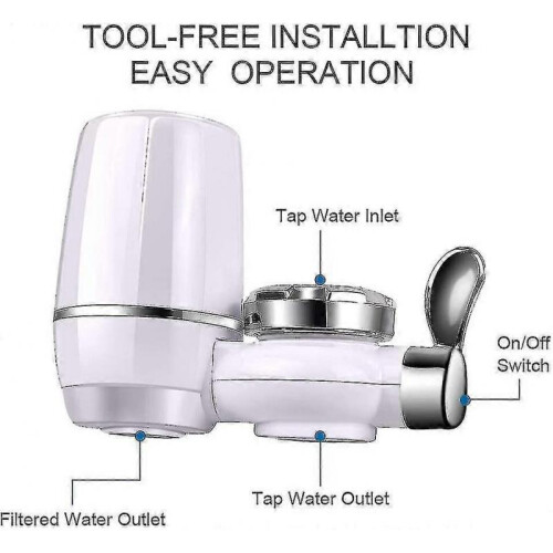 Faucet Water Filter, Highly Efficient Splash Proof Water Purifier 1