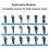 3PCS Replacement Shavers-Blade Replacement Compatible with Philips No-relco R-azor HQ8 Dual-Precisions 2