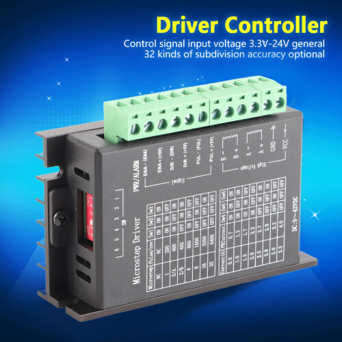 Hochgeschwindigkeits-CNC-Controller mit Temperaturschutz, 32 Unterteilungen 2