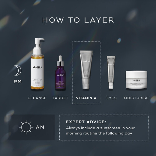 Medik8 Retinal Serum by Medik8 2