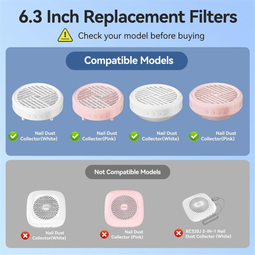 5er-Pack wiederverwendbare Nagelstaubfilter, Nachfüllfilter 1