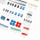 Electronics Component Kit Starter Fun Assortment 830 Tie Points Breadboard Resistor Capacitor Diode 2