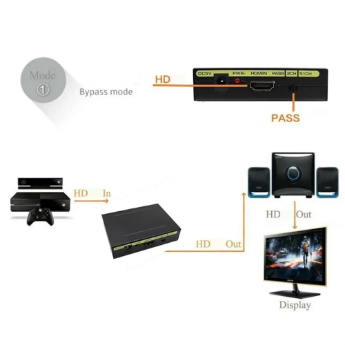 compatible Audio extractor Converter 2