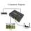 compatible Audio extractor Converter 2