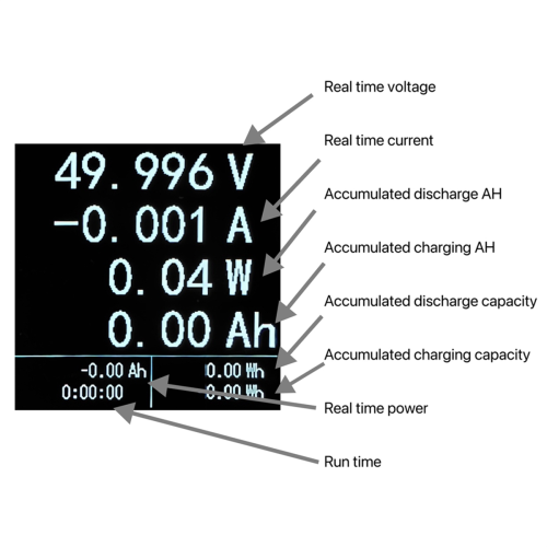 Ampermetru bidirecțional nou de 8-150V 25A 1