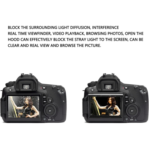 Κάμερα LCD οθόνη κουκούλα ηλίου για A7/A7M2/A7R2/A7M3/A9 1