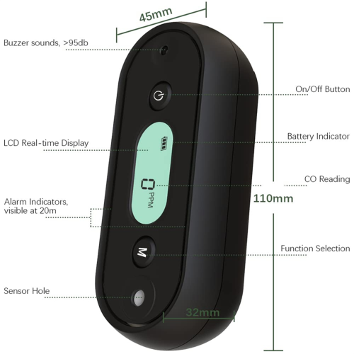 Detector de monoxid de carbon portabil pentru călătorii, IP67 2