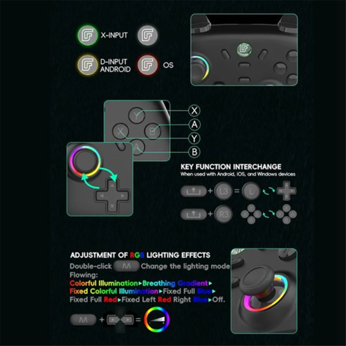 Draadloze gamecontroller 1