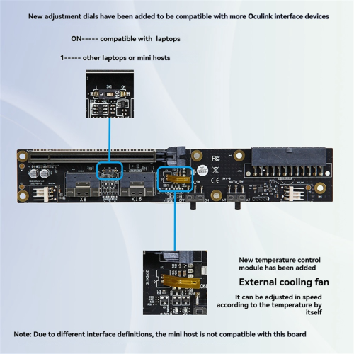Βάση 2Port SlimSAS X16, βάση επέκτασης κάρτας γραφικών Slimsas 1