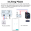 Til WiFi Smart Switch Timer Home Automation Module 5