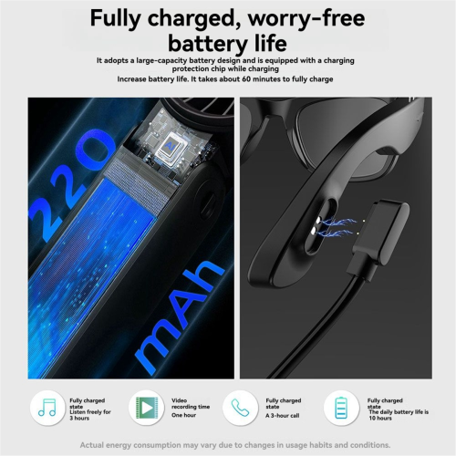 Έξυπνα γυαλιά Pixel 800W με Bluetooth HD Video 2
