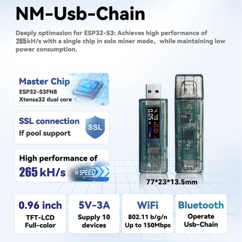 NMMiner Miner Amperemeter Tester + Adapter USB-A Serie Form Chain 2