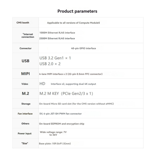 til CM5-udvidelseskort CM5 Gigabit/2.5G 2